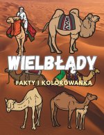 Wielbłądy