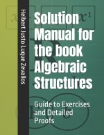 Solution Manual for the book Algebraic Structures