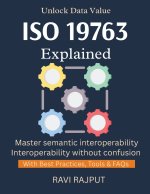 ISO 19763 Explained