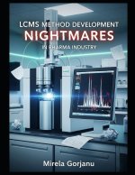 LCMS Method Development Nightmares