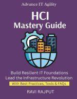 HCI Mastery Guide