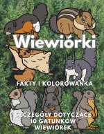 Wiewiórki