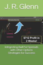 Integrating Bull Put Spreads with Other Options Strategies for Success