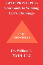 7W1H PRINCIPLE