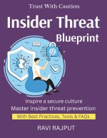 Insider Threat Blueprint