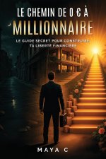 Le Chemin de 0 € à Millionnaire - Étapes clés