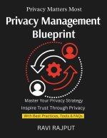 Privacy Management Blueprint
