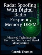 Radar Spoofing With Digital Radio Frequency Memory DRFM