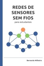 Redes de Sensores Sem Fios para Estudantes