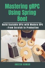 Mastering gRPC Using Spring Boot