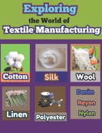 Exploring the World of Textile Manufacturing