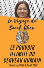 Le Pouvoir Illimité Du Cerveau Humain