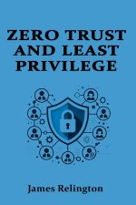 Zero Trust and Least Privilege in IAM