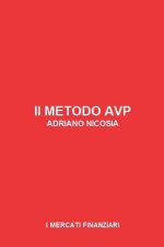 Il Metodo AVP - Analisi Volume Prezzo