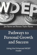 Pathways to Personal Growth and Success