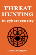 Threat hunting in Cybersecurity