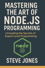 Mastering the Art of Node.js Programming