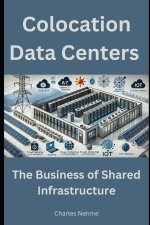 Colocation Data Centers