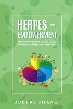 Herpes Empowerment