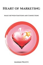 Heart of Marketing
