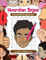 Hvordan tegne menneskekroppsdeler