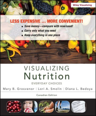 Visualizing Nutrition