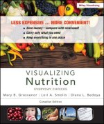 Visualizing Nutrition