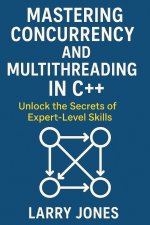 Mastering Concurrency and Multithreading in C++
