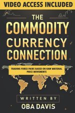 The Commodity Currency Connection