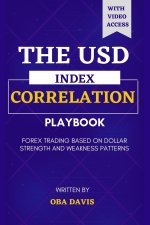 The Usd Index Correlation Playbook