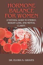 Hormone Balance For Women