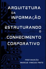ARQUITETURA DA INFORMAÇÃO