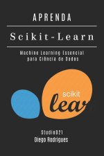 APRENDA Scikit-Learn