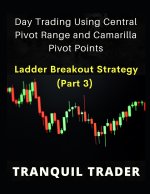 DAY TRADING USING CENTRAL PIVOT RANGE AND CAMARILLA PIVOT POINTS (Revised 2024 Edition)