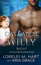 Das Labor