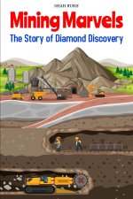 Mining Marvels