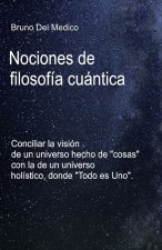 Nociones de filosofía cuántica.