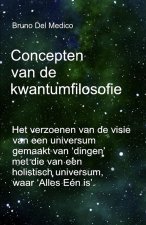 Concepten van de kwantumfilosofie