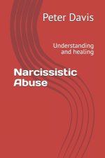 Narcissistic Abuse