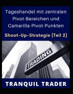 Tageshandel mit zentralen Pivot-Bereichen und Camarilla-Pivot-Punkten