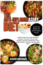 THE ANTI-INFLAMMATORY DIET