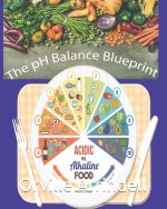 De pH-BalanceBlueprint