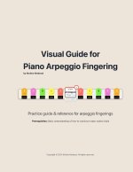 Visual Guide for Piano Arpeggio Fingering