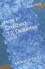 How I Crushed Type 2 Diabetes