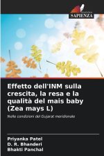 Effetto dell'INM sulla crescita, la resa e la qualità del mais baby (Zea mays L)