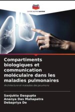 Compartiments biologiques et communication moléculaire dans les maladies pulmonaires