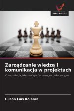 Zarzadzanie wiedza i komunikacja w projektach