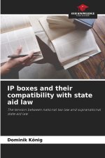 IP boxes and their compatibility with state aid law