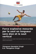 Force explosive mesurée par le saut en longueur sans élan et le saut vertical