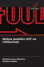 Wplyw podatku GST na restauracje